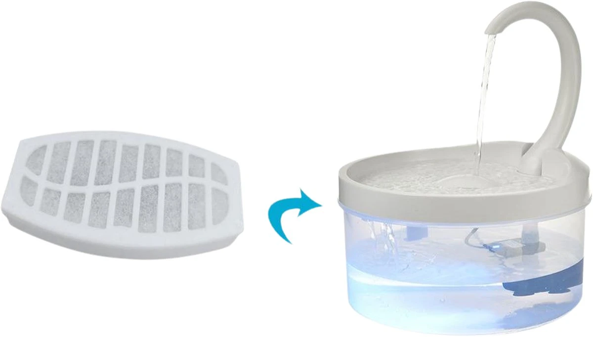 PetHealth® Filter Set – 4 Stuks – Drinkfontein Kat En Hond – Kattenfontein 3 PetHealth® Filter Set – 4 Stuks – Drinkfontein Kat En Hond – Kattenfontein